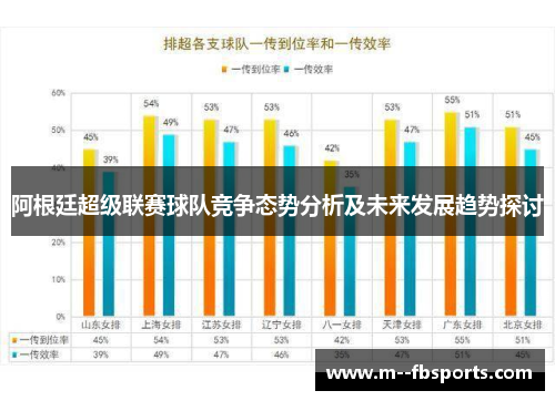 阿根廷超级联赛球队竞争态势分析及未来发展趋势探讨